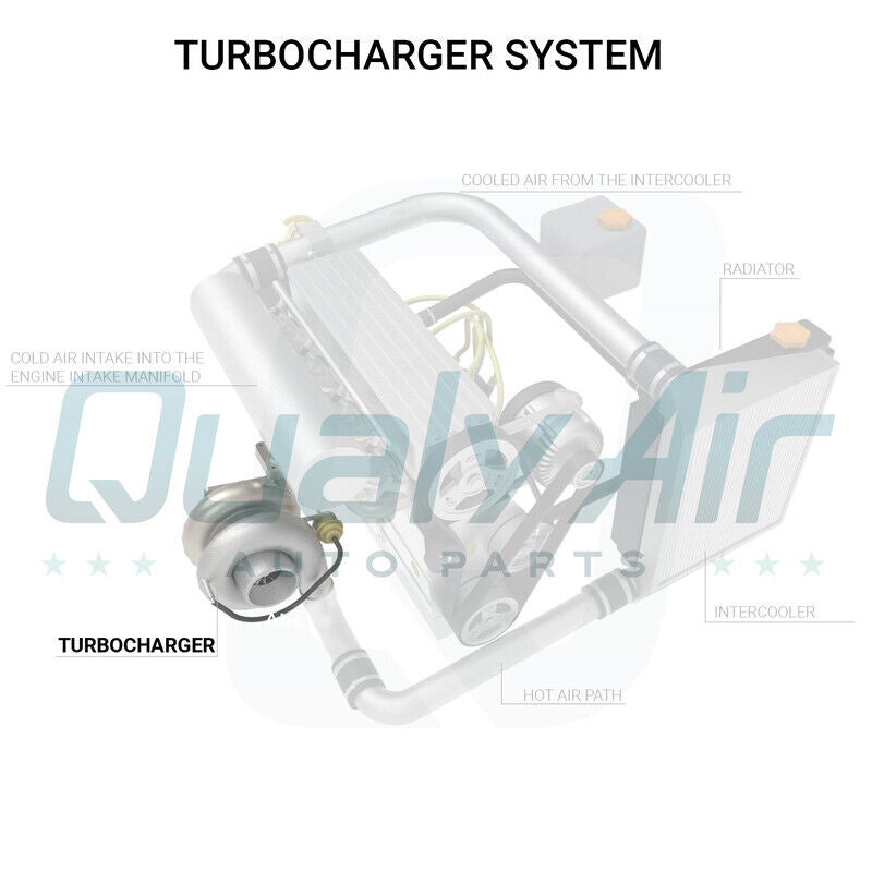 Turbo for 80-12 Caterpillar Cat 6TS12897  6T512987 Engines