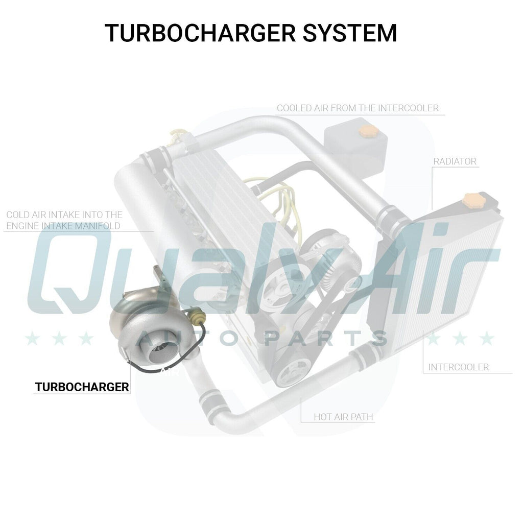 Turbo for 93-96 International OE 2585833C91