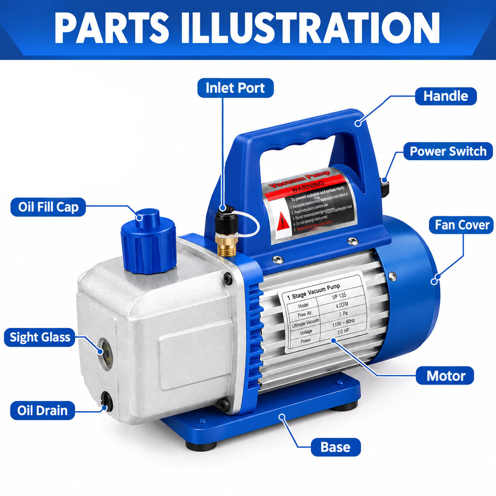 New HVAC Vacuum Pump 4CFM 1/3HP