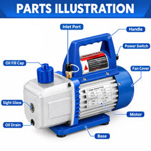 Cargar imagen en el visor de la galería, New HVAC Vacuum Pump 4CFM 1/3HP