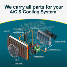 Load image into Gallery viewer, PAG 46 AC Oil A/C Refrigerant R134A 8oz - Qualy Air