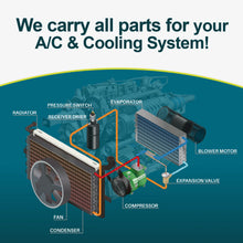 Load image into Gallery viewer, Universal Applications 10x18 Brand New A/C Condenser Serpentine