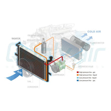 Cargar imagen en el visor de la galería, Radiator for Buick Commercial Chassis, Roadmaster / Cadillac Commerci... QOA - Qualy Air