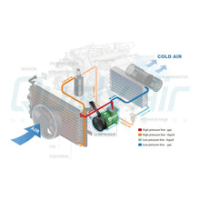 Cargar imagen en el visor de la galería, A/C Compressor OEM Sanden SD7H15 for Kenworth C500, C540, C550, K100, K100... QR - Qualy Air