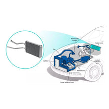 Cargar imagen en el visor de la galería, New AC Heater Core fits Toyota Pickup 1989 to 95, T100 1993 to 98 OE# 8710789116 - Qualy Air