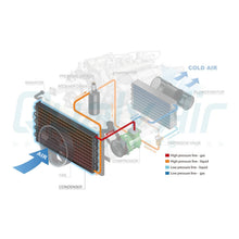 Load image into Gallery viewer, A/C Condenser for Accent, Veloster / Rio QL - Qualy Air