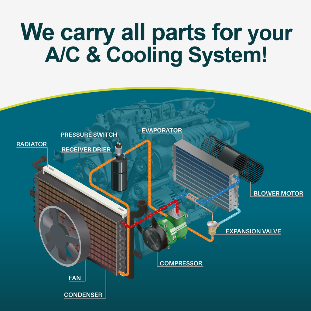 A/C Compressor for Audi A8 / Volkswagen Touareg QU - Qualy Air