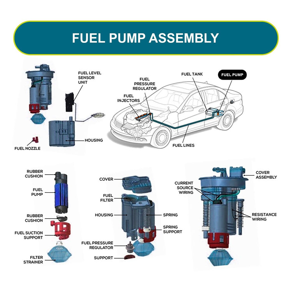 NEW Electric Fuel Pump for Mazda 3 - 2010 to 2013 - Qualy Air