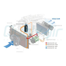 Cargar imagen en el visor de la galería, A/C Receiver Drier for DEUTZ / Volvo QR - Qualy Air